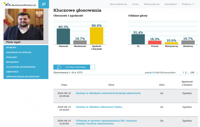 I have the right to know screenshot 4