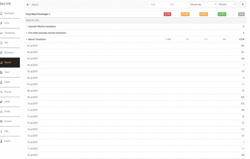 Livewords Flow screenshot 2