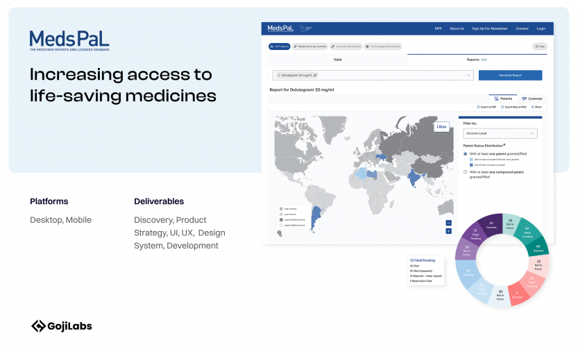 MedsPal - Increasing access to life-saving medicines screenshot 4