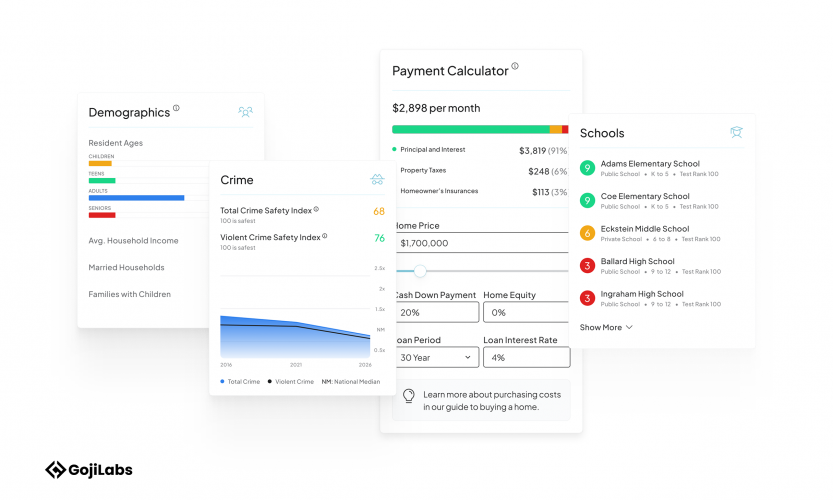 Pocket - The future of real estate transactions screenshot 2