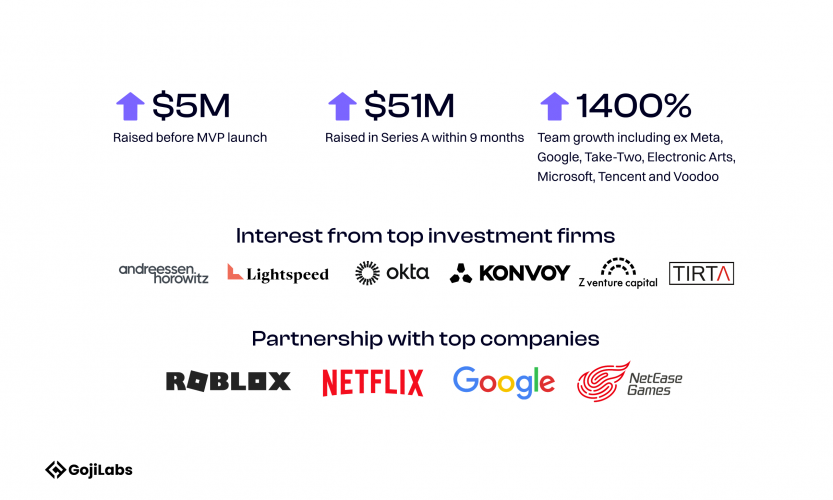 k-ID - The world's first cross-platform child onboarding platform screenshot 4