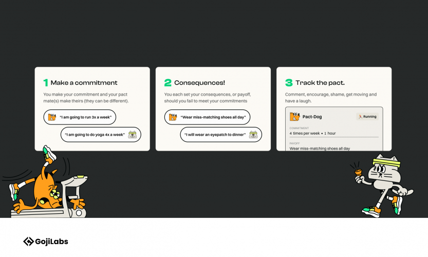Fitness Pact - Promoting Fitness Goal Accountability within a Playful Community. screenshot 4