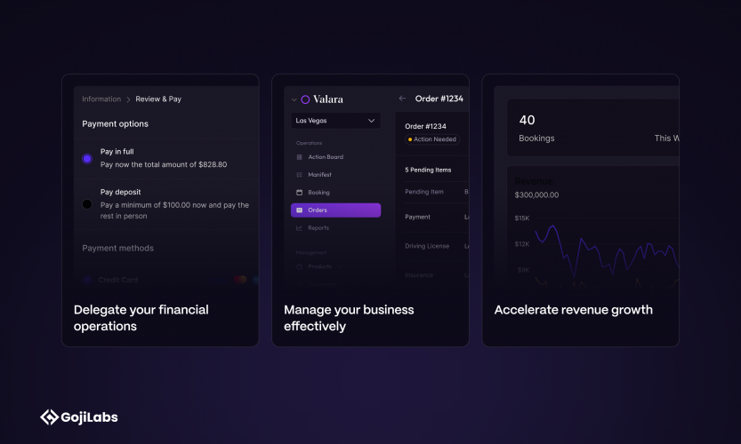 Valara - An All-in-One Rental Management SaaS Platform for Fleet Businesses screenshot 1
