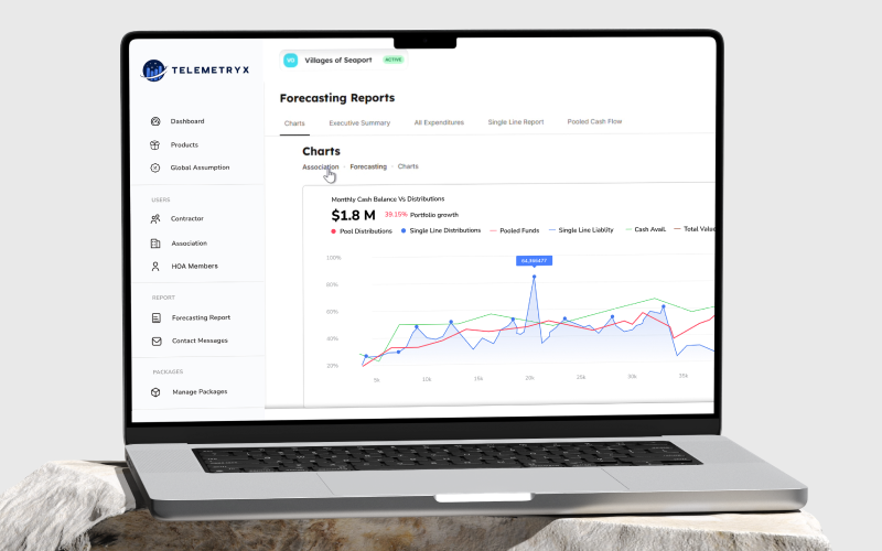 Telemetryx screenshot 1