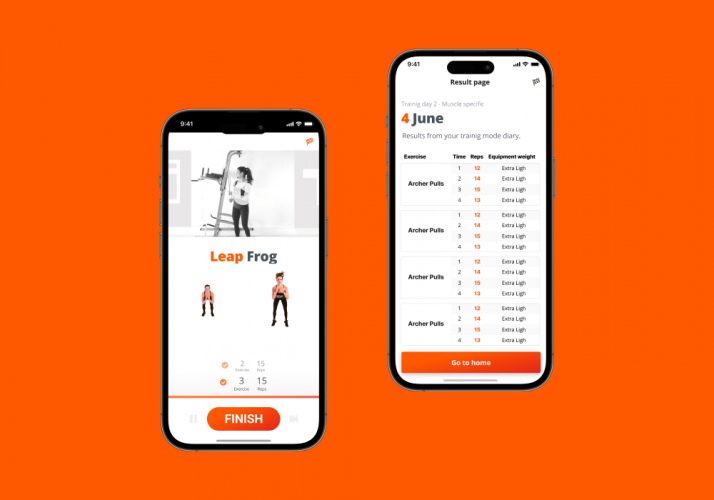 Undersun Fitness screenshot 1
