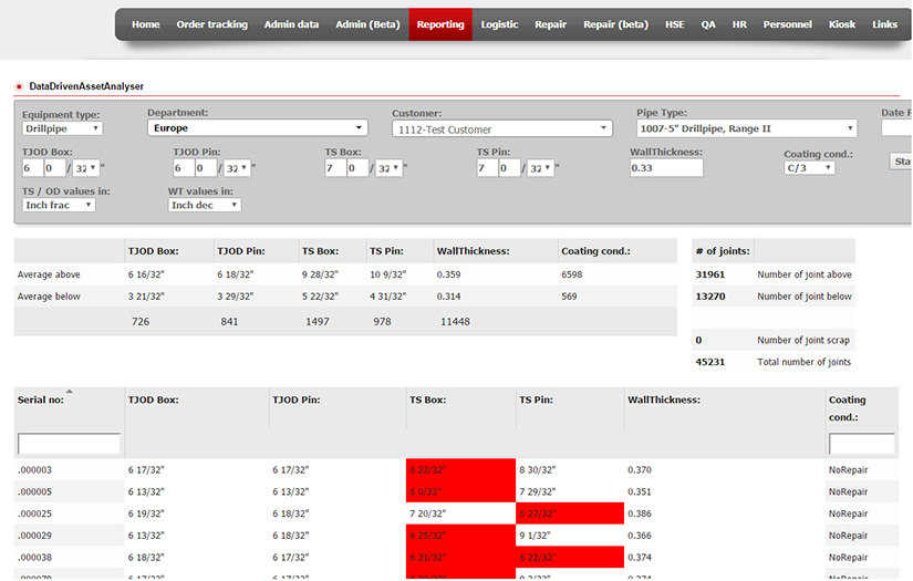 Cutting-Edge Custom ERP System for Oil & Gas Industry screenshot 3