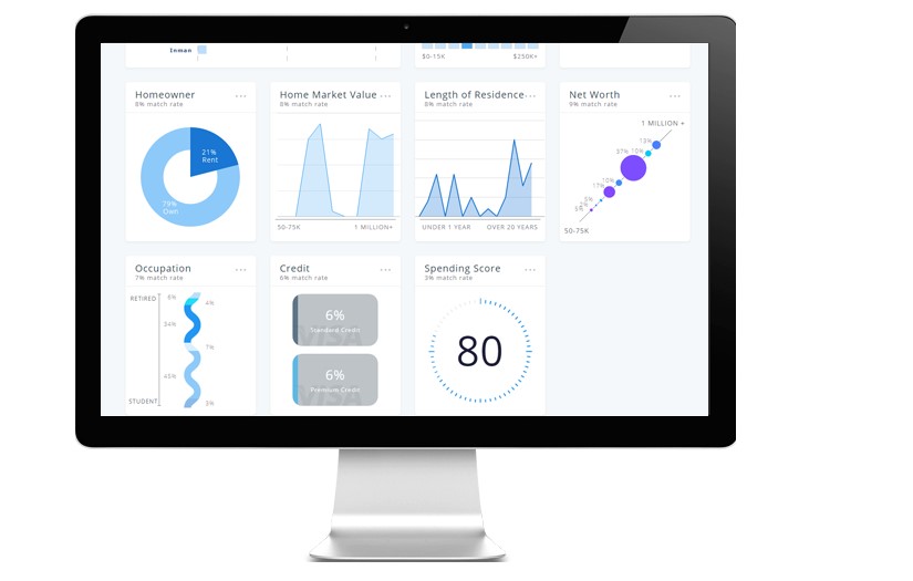 Marketing Analyzer screenshot 2