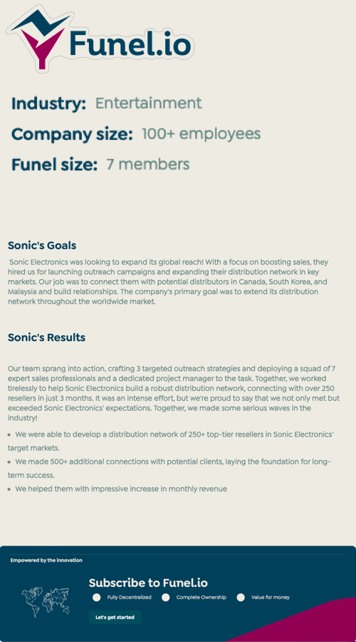 Driving Business Growth: A Sonic Electronics Case Study on funel's outreach process screenshot 2