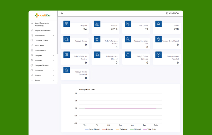 eHealthPlus screenshot 1