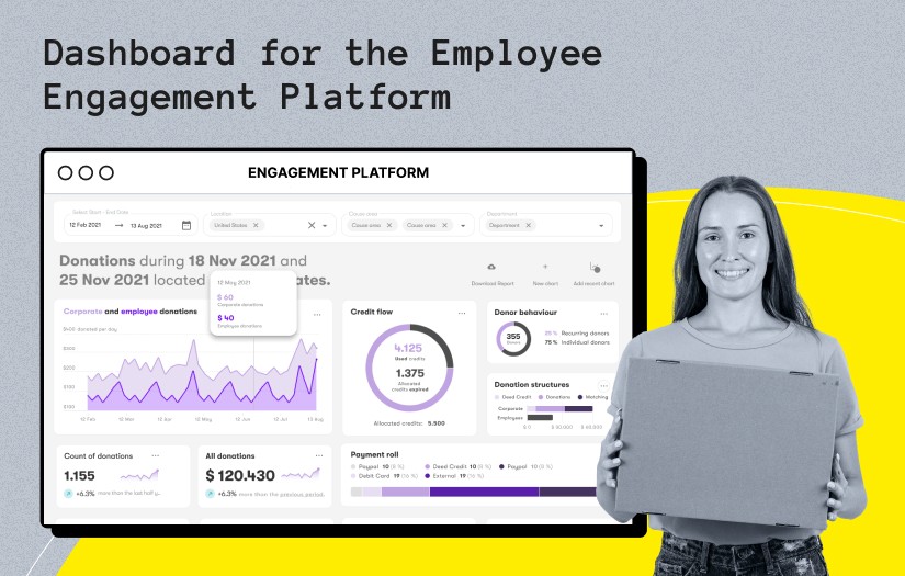 Dashboard for the Employee Engagement Platform screenshot 1