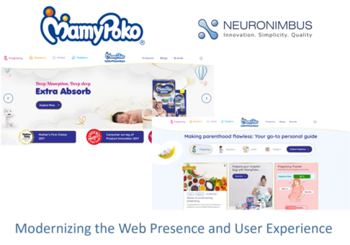 Modernizing the Web Presence and User Experience screenshot 1