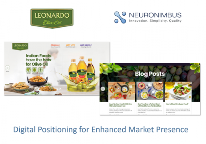 Digital Positioning for Enhanced Market Presence screenshot 1