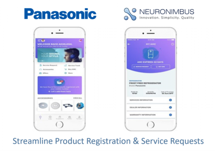 Post Sales eCommerce Solution screenshot 1
