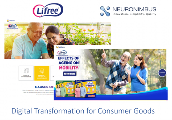Digital Transformation for Consumer Goods screenshot 1
