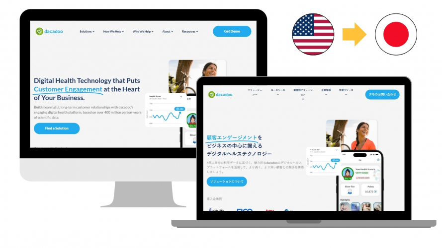 Portfolio of Healthcare Translation Projects - Dacadoo screenshot 2