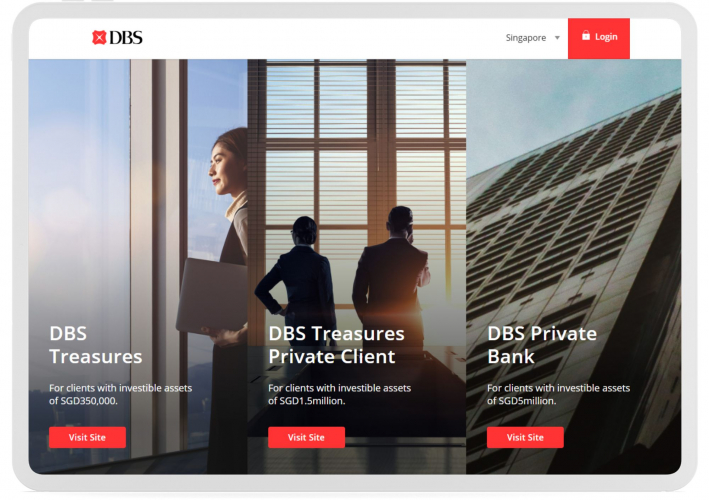 Portfolio of Banking Translation Projects - DBS Bank screenshot 1