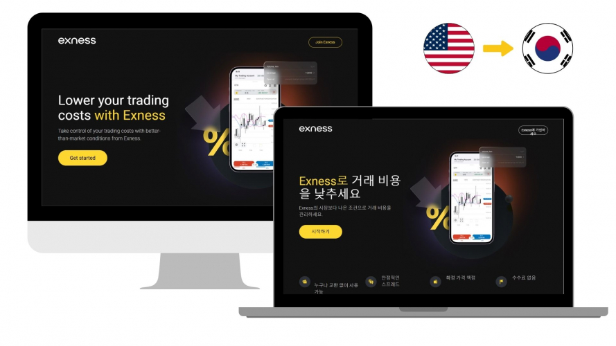 Portfolio of Crypto Translation Projects - Exness screenshot 3