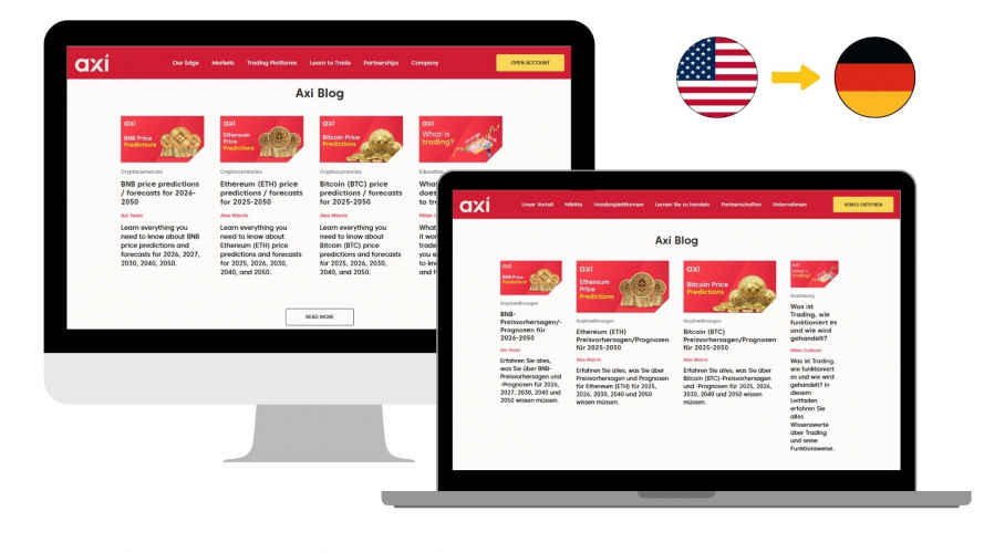 Portfolio of Crypto Translation Projects - Axi screenshot 4