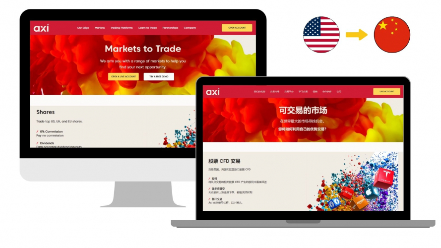 Portfolio of Crypto Translation Projects - Axi screenshot 1