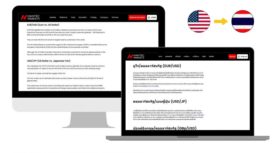Portfolio of Financial Services Translation Projects - Hantec Markets screenshot 2