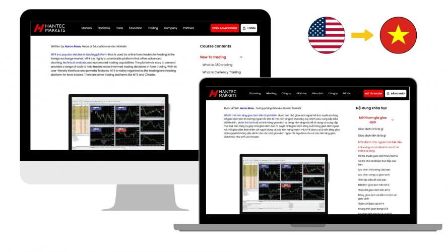 Portfolio of Financial Services Translation Projects - Hantec Markets screenshot 1