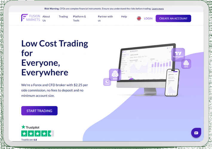 Portfolio of ForEx Translation Projects - Fusion Markets  screenshot 1