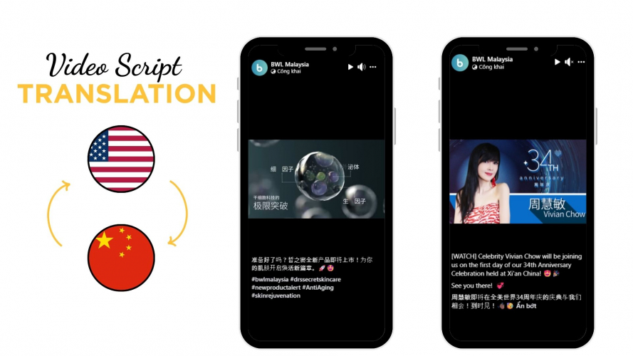 Portfolio of Cosmetic Translation Projects - Best World International screenshot 1