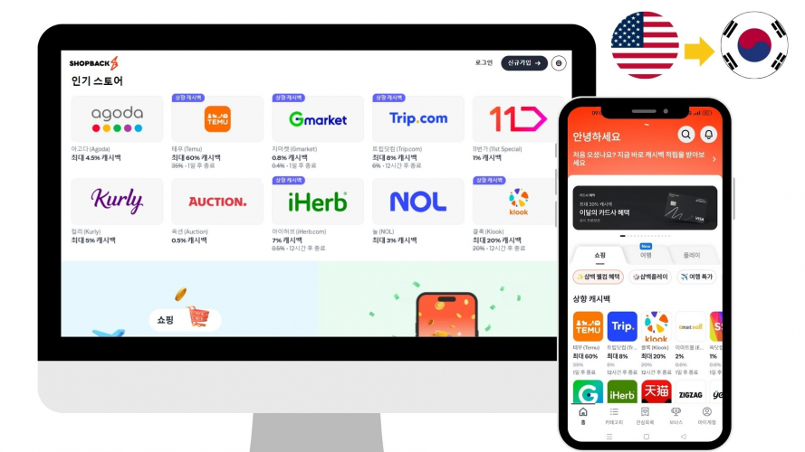 Portfolio of E-Commerce Translation Projects - Ecommerce Enablers screenshot 4