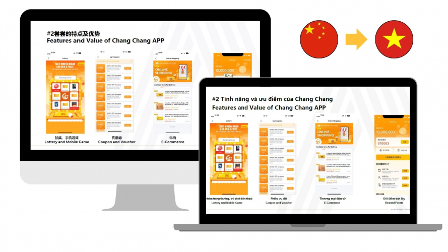 Portfolio of Retail Translation Projects - Exness screenshot 1