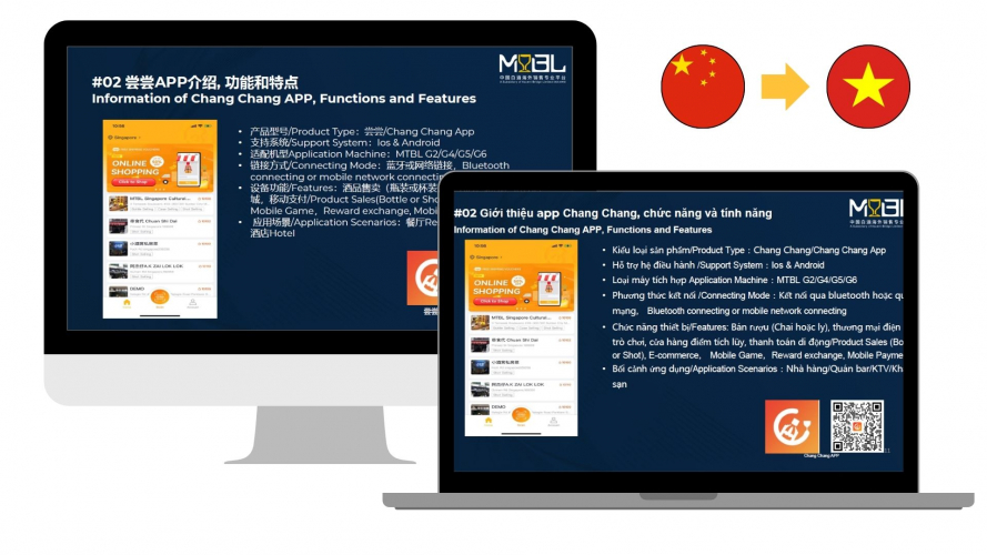Portfolio of Retail Translation Projects - Exness screenshot 2