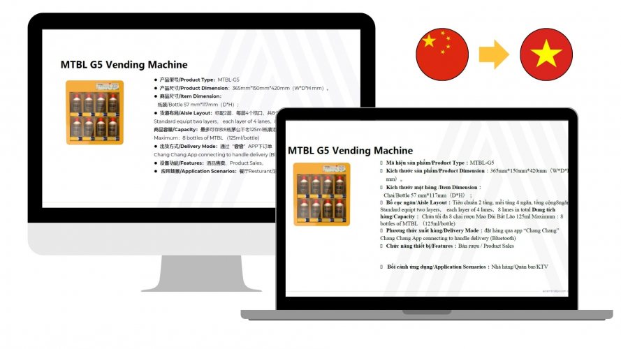 Portfolio of Retail Translation Projects - Exness screenshot 4