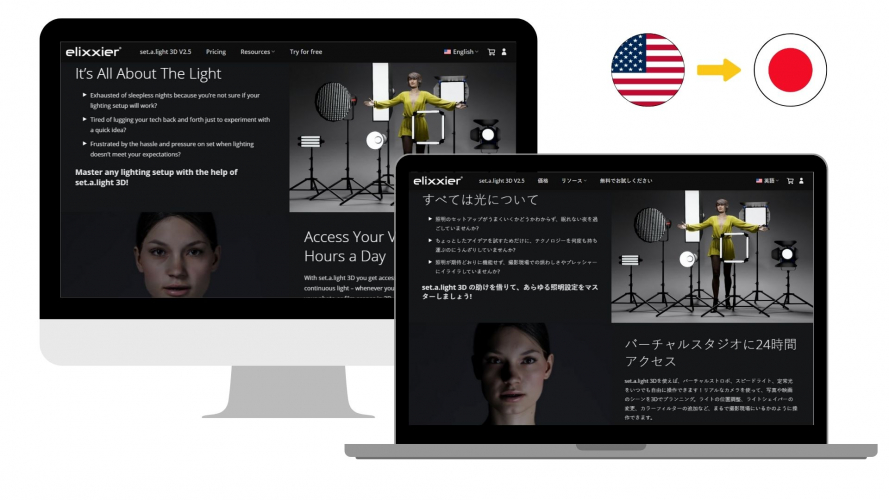 Portfolio of Crypto Translation Projects - Elixxier Software GmbH screenshot 5