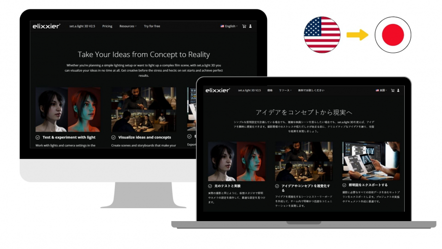 Portfolio of Crypto Translation Projects - Elixxier Software GmbH screenshot 1