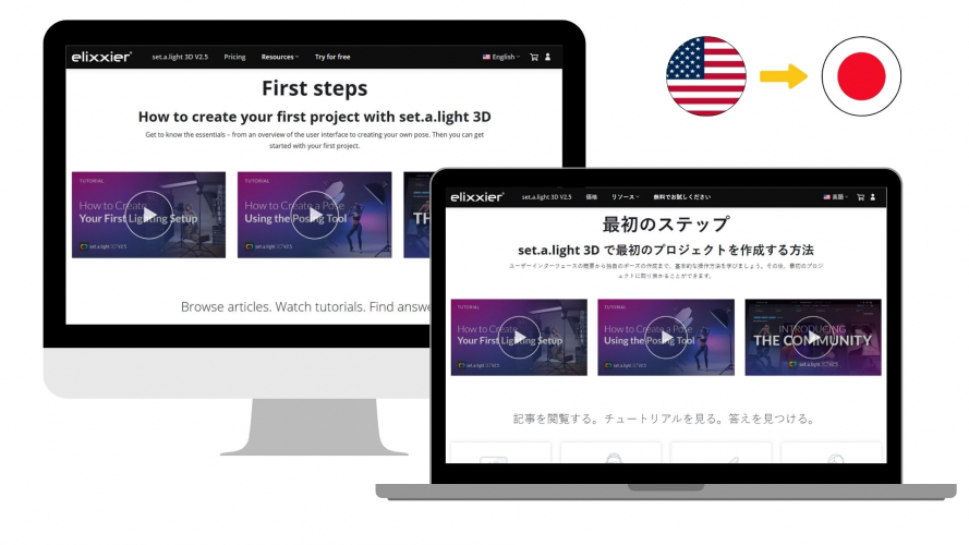 Portfolio of Crypto Translation Projects - Elixxier Software GmbH screenshot 3