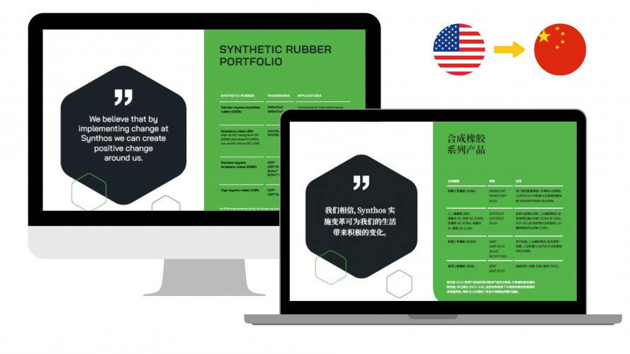 Portfolio of Chemical Translation Projects - Synthos Group screenshot 3