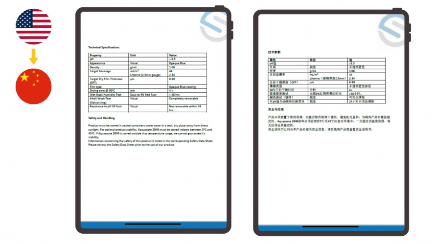 Portfolio of Chemical Translation Projects - Surface Solutions Group screenshot 3