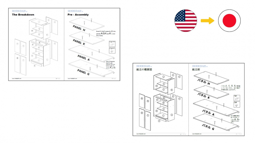 Portfolio of Manufacturing Translation Projects - Citus Group of Companies screenshot 2
