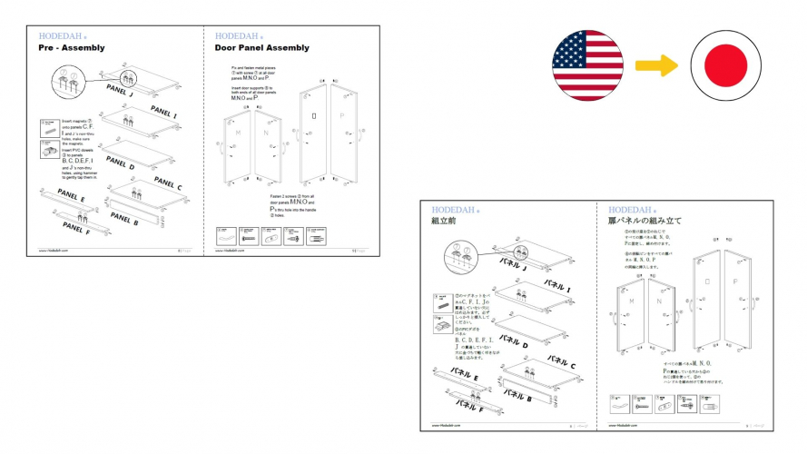 Portfolio of Manufacturing Translation Projects - Citus Group of Companies screenshot 1