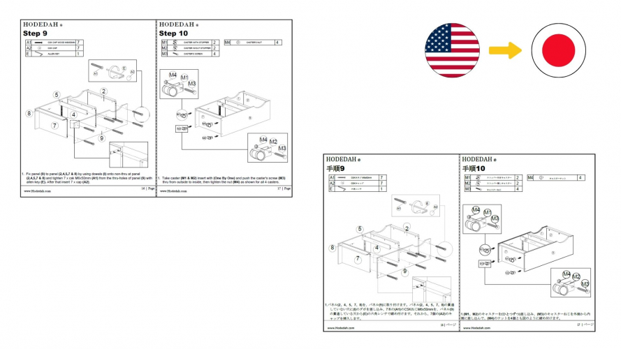 Portfolio of Manufacturing Translation Projects - Citus Group of Companies screenshot 3