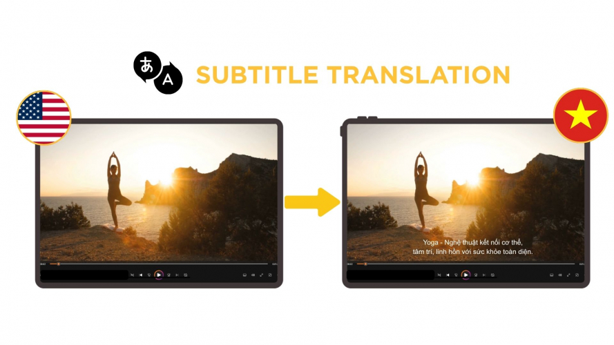 Portfolio of Media Translation Projects - Film Content Company Europe  screenshot 4