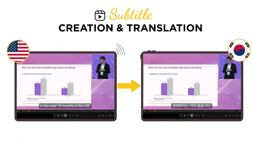 Portfolio of Media Translation Projects - Optrix Media screenshot 4