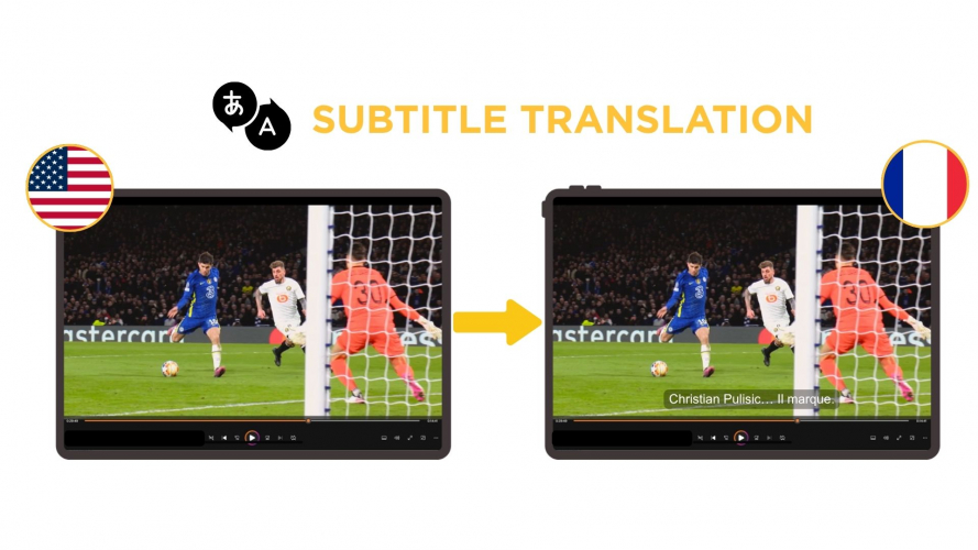 Portfolio of Media Translation Projects - FIFA+ screenshot 1