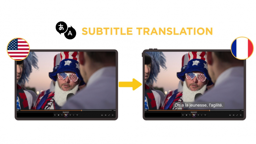 Portfolio of Media Translation Projects - FIFA+ screenshot 3