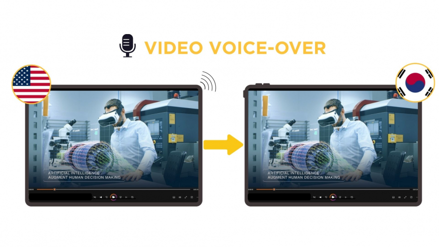 Portfolio of Media Translation Projects - HYPR Digital Marketing screenshot 1