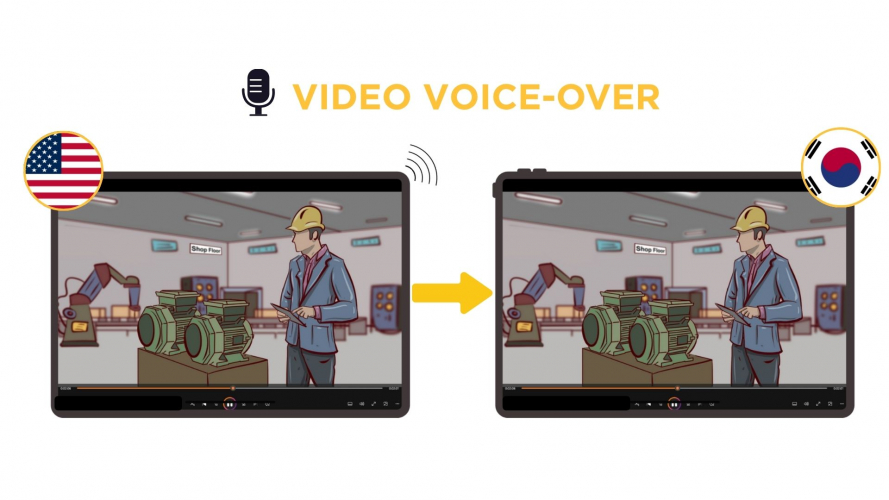 Portfolio of Media Translation Projects - HYPR Digital Marketing screenshot 3