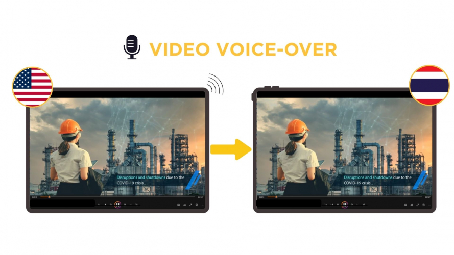 Portfolio of Media Translation Projects - HYPR Digital Marketing screenshot 4