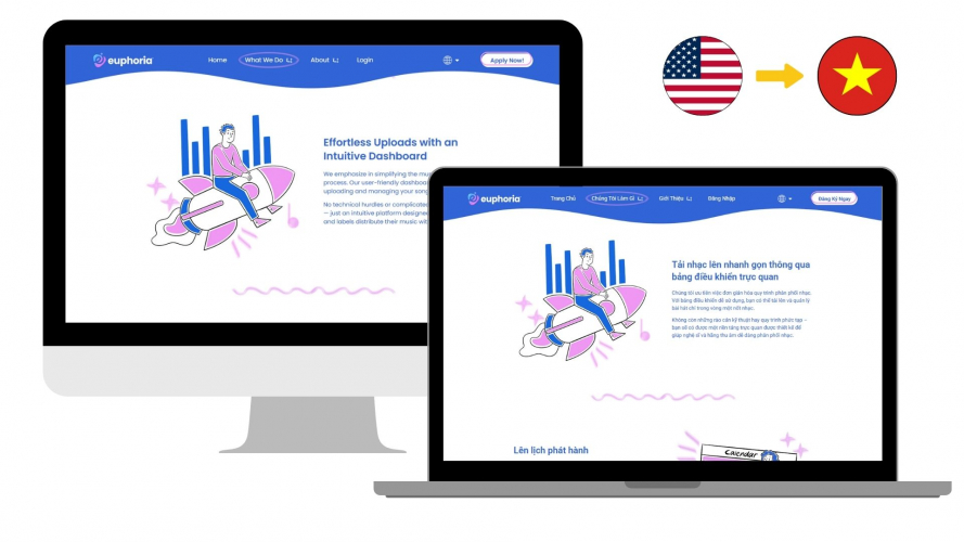 Portfolio of Media Translation Projects - Euphoria Media Group screenshot 4