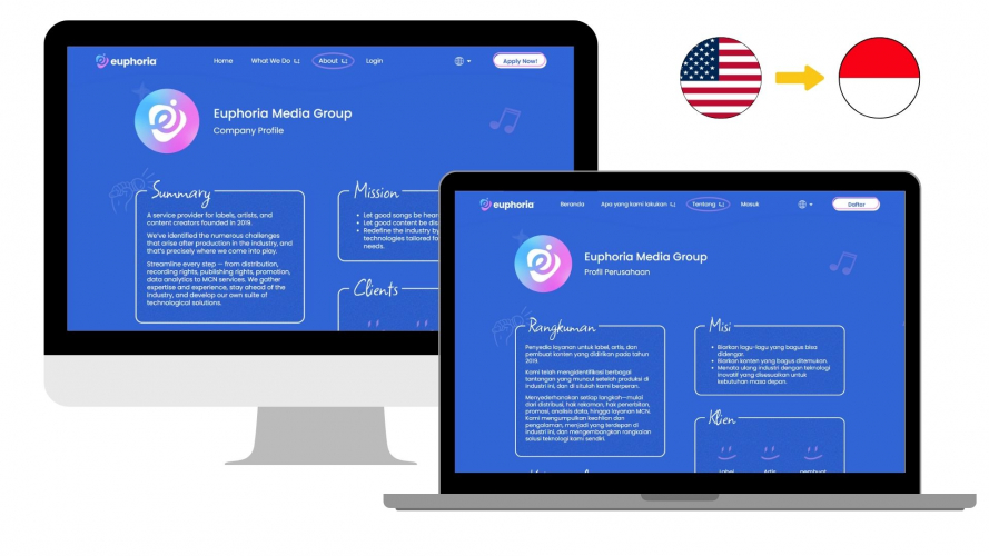 Portfolio of Media Translation Projects - Euphoria Media Group screenshot 3