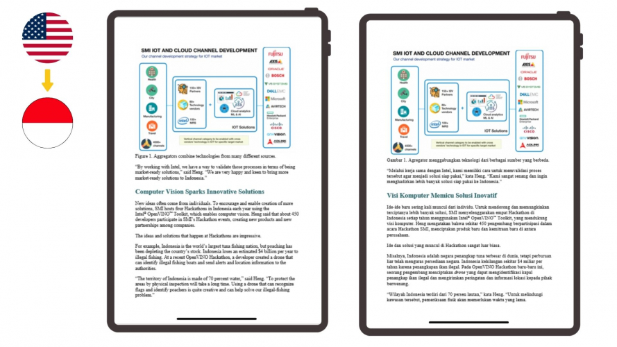 Portfolio of Media Translation Projects - Trends Digital screenshot 2