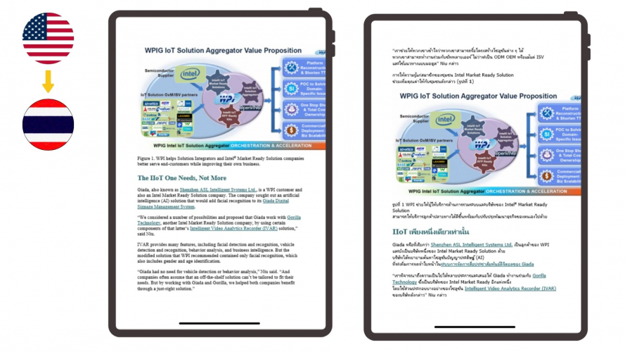 Portfolio of Media Translation Projects - Trends Digital screenshot 3